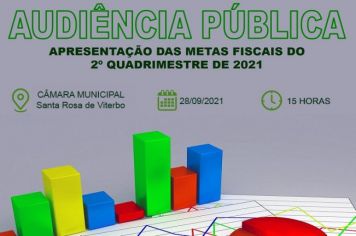 Audiência Pública Metas Fiscais - 2º Quadrimestre 2021