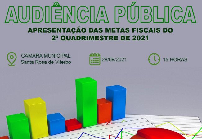 Audiência Pública Metas Fiscais - 2º Quadrimestre 2021